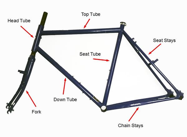 Bike Frame