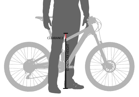 Standover height