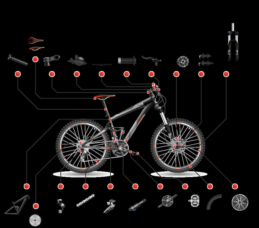 full sus components